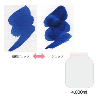 Liquitex リキテックス 胡粉 ジェッソ 4000ml 【期間限定！地塗り下地