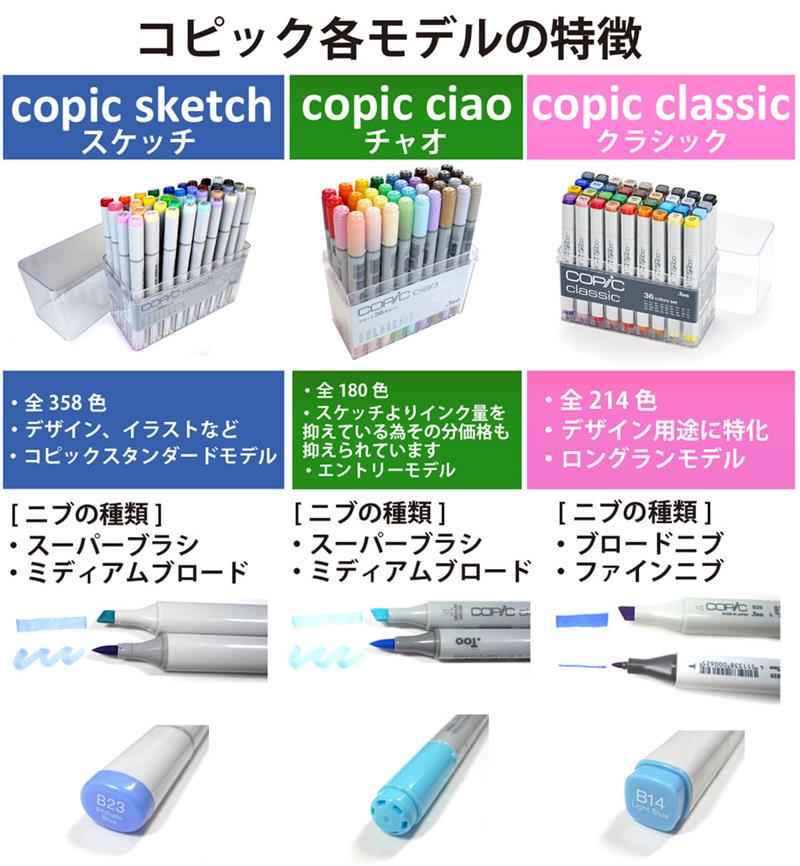 コピック クラシック 12色セット 基本色 | ゆめ画材