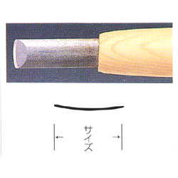 彫刻刀 ハイス鋼 1.5mm カマクラ型 (極浅丸)
