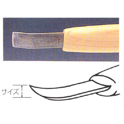 彫刻刀 ハイス鋼 1.5mm カマクラ曲型 (極浅丸曲)