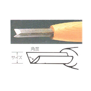 彫刻刀 ハイス鋼 3mm 三角型 (規格35度)