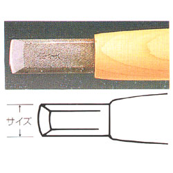 彫刻刀 三木章 ハイス鋼 相透型 7.5mm