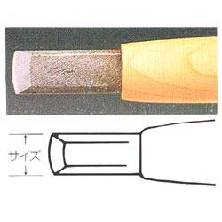 彫刻刀 ハイス鋼 13.5mm 相透型