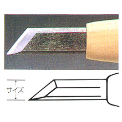 彫刻刀 三木章 安来鋼 相透型 1.5mm